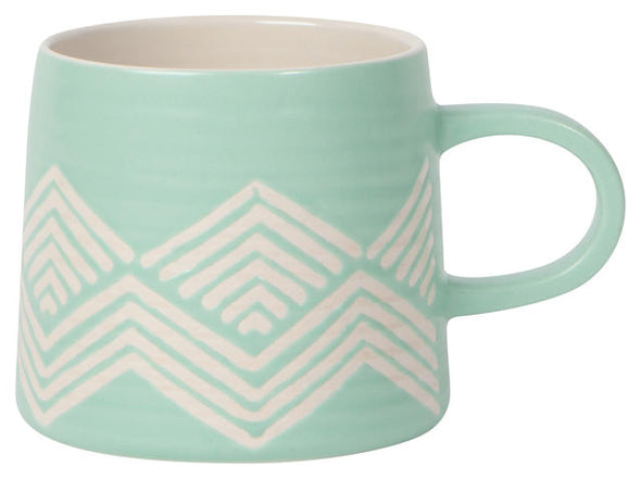 IMPRINT MUG MINT
